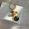 World Keychain